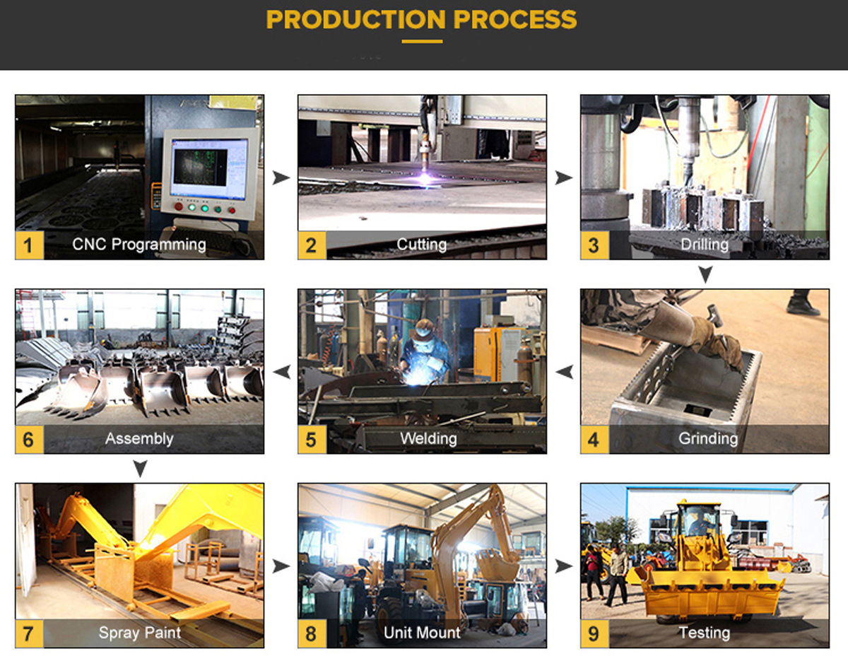 1 Cubic Meter Bucket Loader.jpg 1 Cubic Meter Bucket Loader.jpg