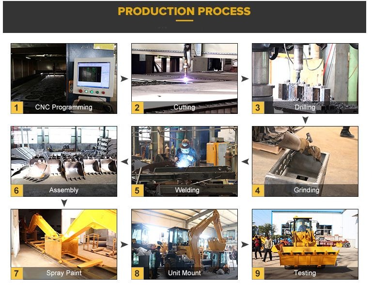 Экскаватор-погрузчик с двигателем Cummins мощностью 75 кВт. Экскаватор-погрузчик с двигателем Cummins мощностью 75 кВт.